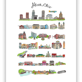 Akron, Ohio Print
