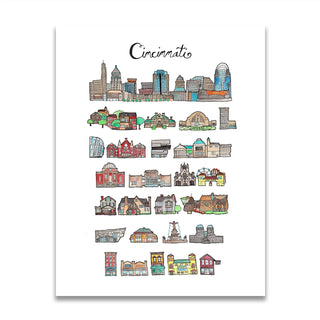 Cincinnati, OH Print
