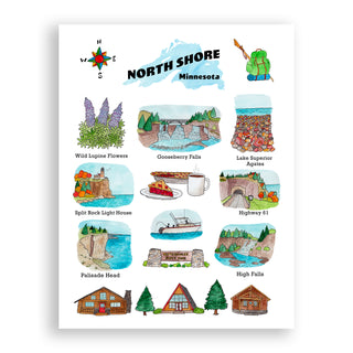 North Shore, Minnesota Print