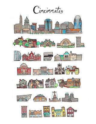 Cincinnati, OH Print