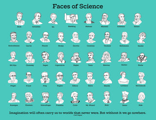 Faces of Science Print