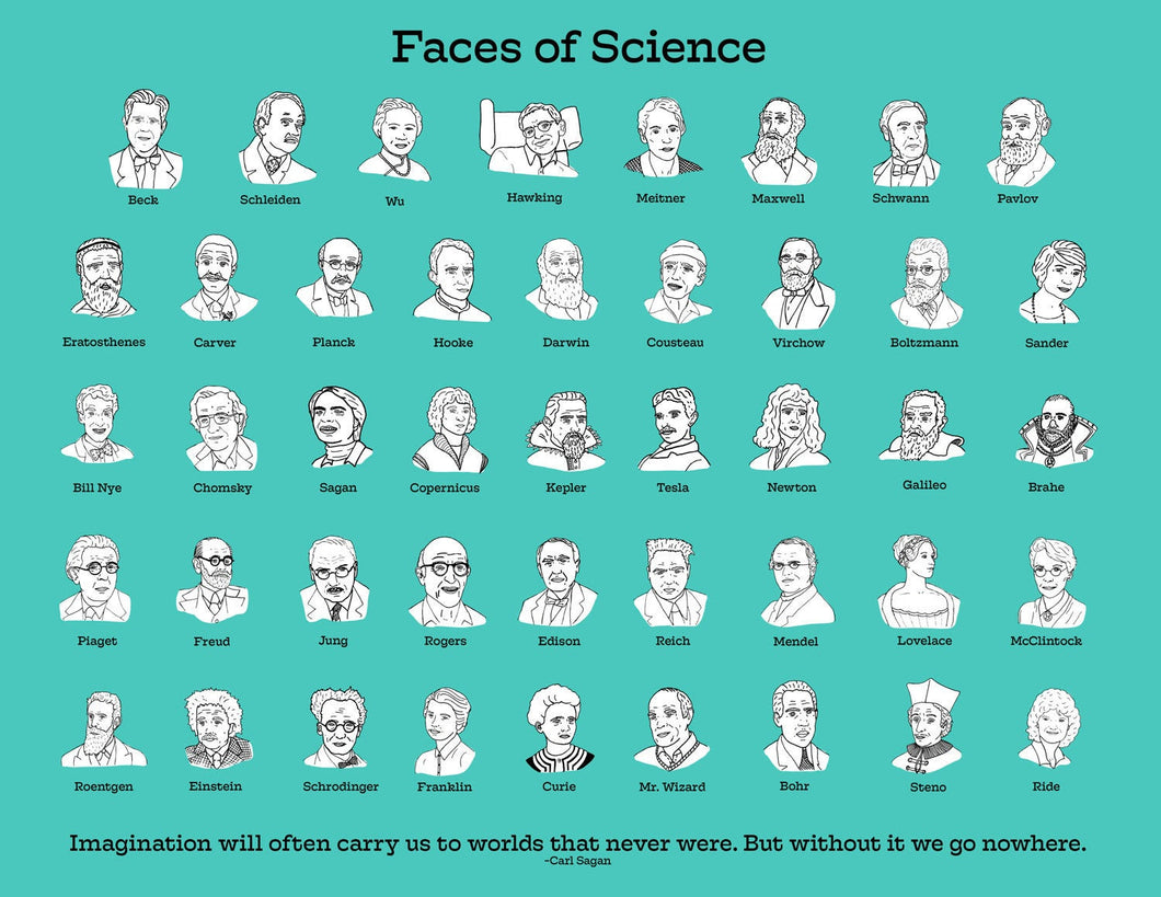 Faces of Science poster.