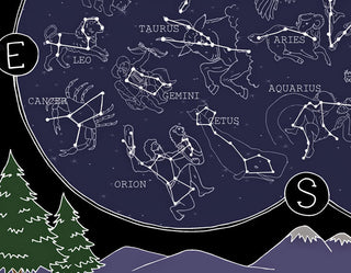 Constellation Map Print