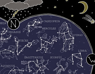 Constellation Map Print