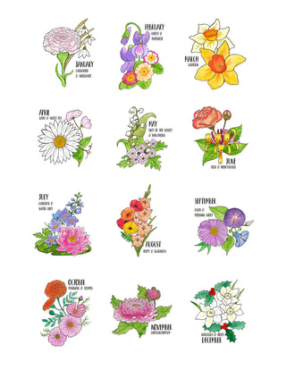 Birth Flower Sticker set.