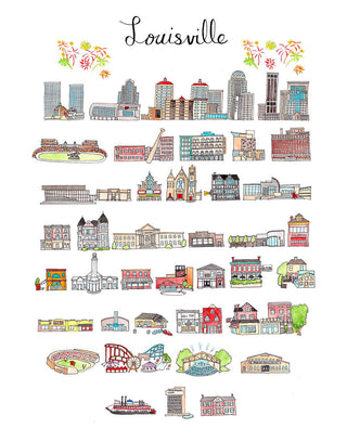 Louisville KY