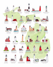Load image into Gallery viewer, Michigan light houses
