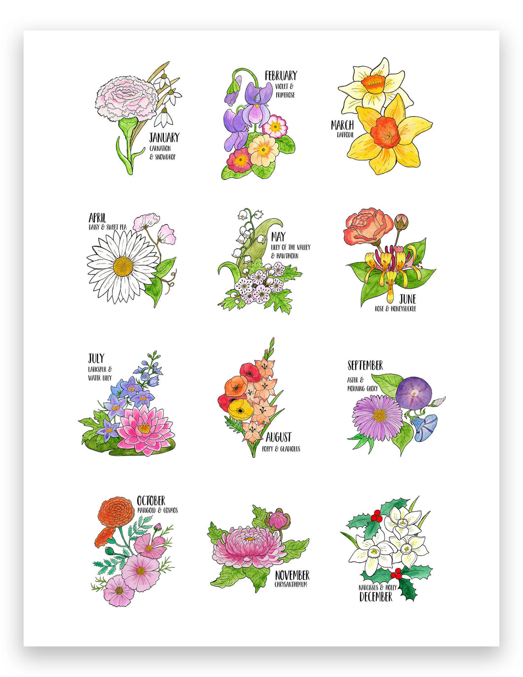 Birth Flower Print
