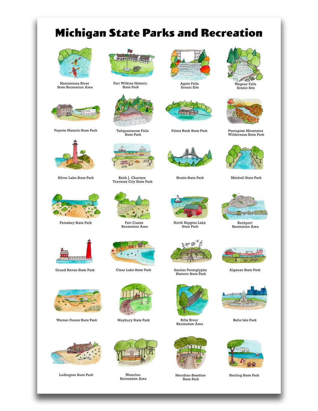 Michigan State Parks Scenic Landmarks Print