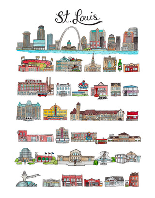 St Louis, Missouri Print