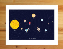 Load image into Gallery viewer, Solar System

