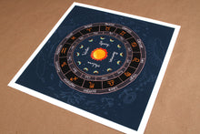 Load image into Gallery viewer, Zodiac Season around the Sun Wheel illustration
