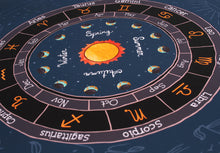 Load image into Gallery viewer, Zodiac Season around the Sun Wheel illustration
